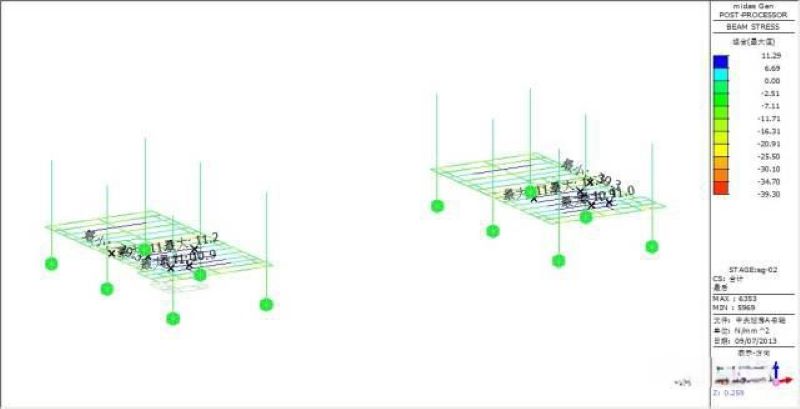 Step 1a force analysis software simulation maximum stress floor steel beam